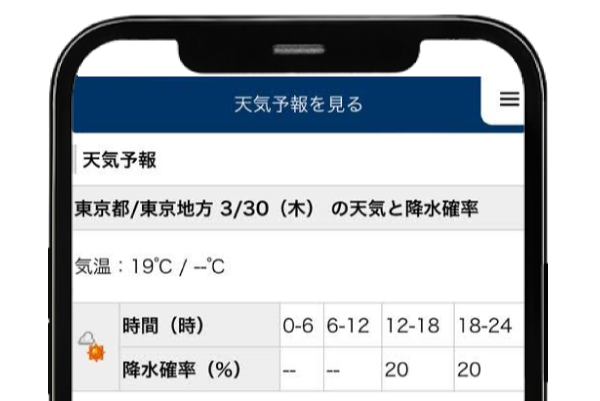 SP天気予報情報-1-1-1